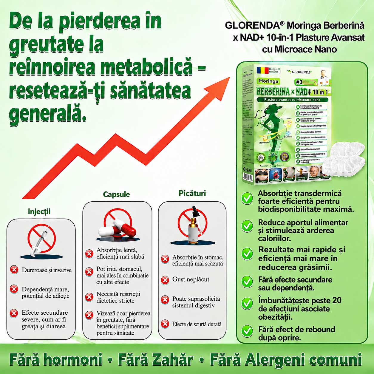 🥦 Magazin Oficial | 🌿 GLORENDA® Moringa · Berberină × NAD+ Plasture Avansat Nano cu Microace 10 în 1 (Doar o dată pe zi, schimbări vizibile în 7 zile) ✅ Pentru obezitate, piele lăsată, diabet, apnee în somn, probleme articulare și multe altele