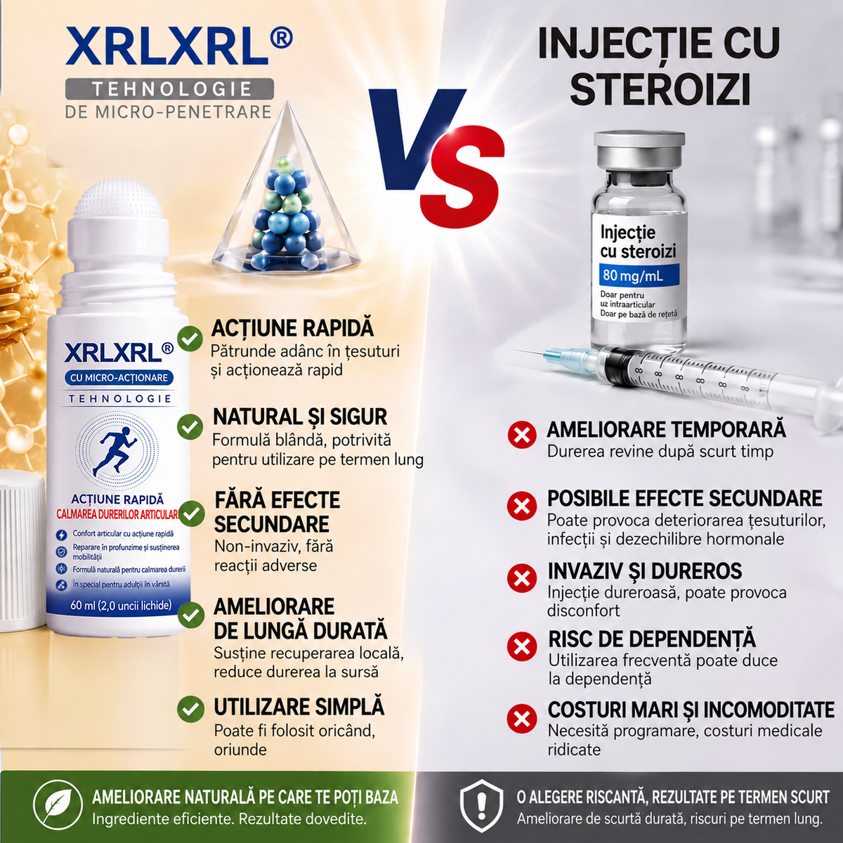 🌿𝑿𝑹𝑳𝑿𝑹𝑳®👨‍⚕️ TEHNOLOGIE ORTOPEDICĂ DE NOUĂ GENERAȚIE Rulou regenerant pentru oase și articulații cu microace de 0,05 mm