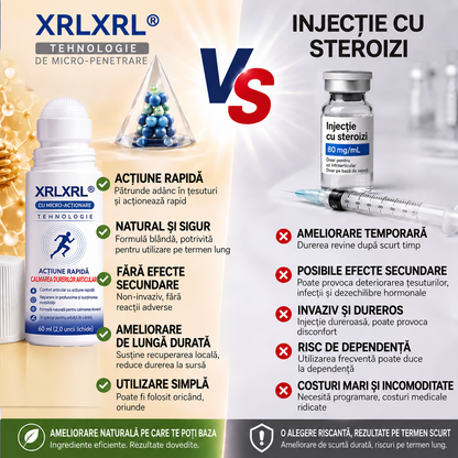 🌿𝑿𝑹𝑳𝑿𝑹𝑳®👨‍⚕️ TEHNOLOGIE ORTOPEDICĂ DE NOUĂ GENERAȚIE Rulou regenerant pentru oase și articulații cu microace de 0,05 mm